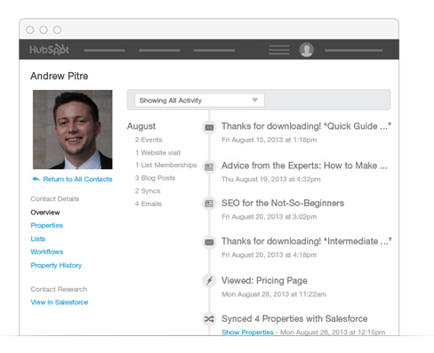 A lead's profile in HubSpot complete with recent activity