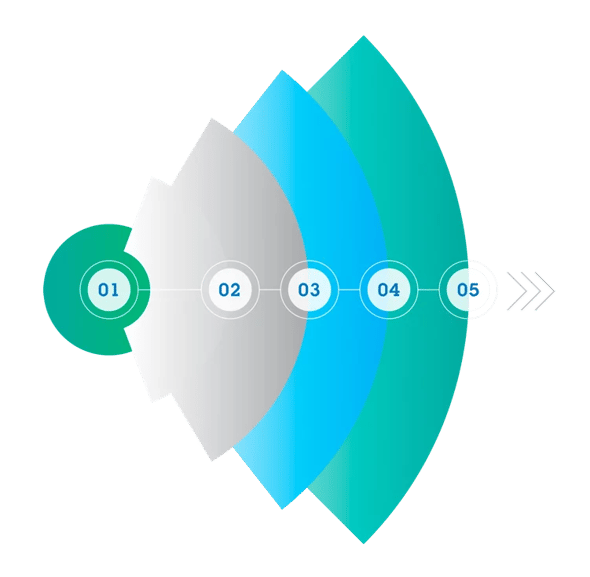 ABM-comms-amplify