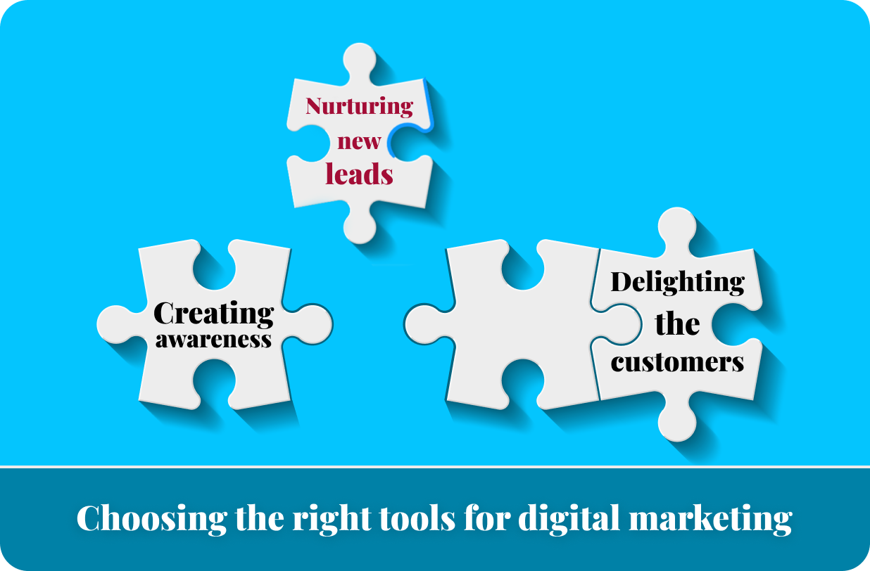 Choosing the right tools for digital marketing - Blog-1
