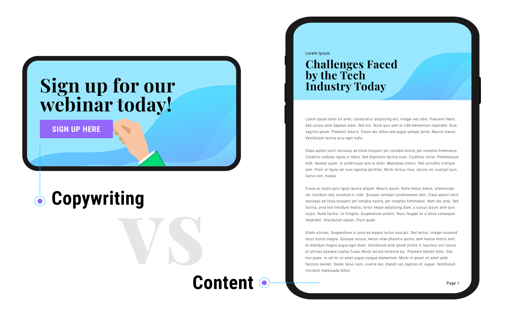 Copywriting vs Content Writing Article