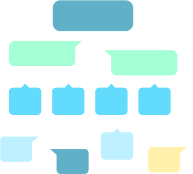 A series of talk bubbles linked together in a hierarchy