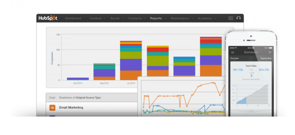 Hubspot marketing software