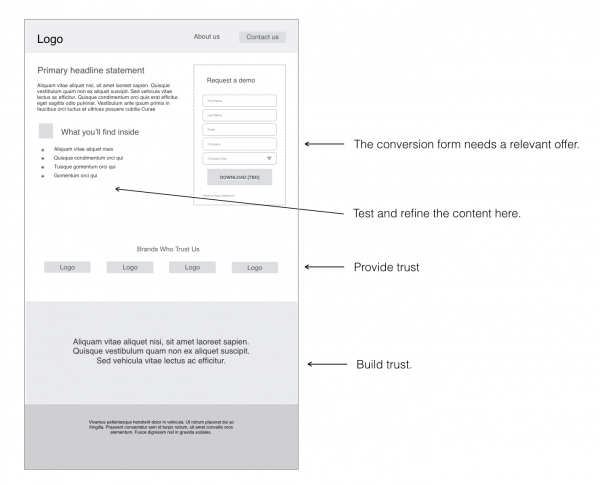 Lead generation for sales: Optimize Your Downloadable B2B Content for Sales Leads