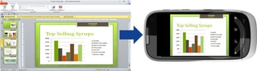 Powerpoint productivity app on Windows Mobile