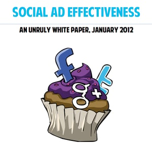 Social ad effectiveness and social media report