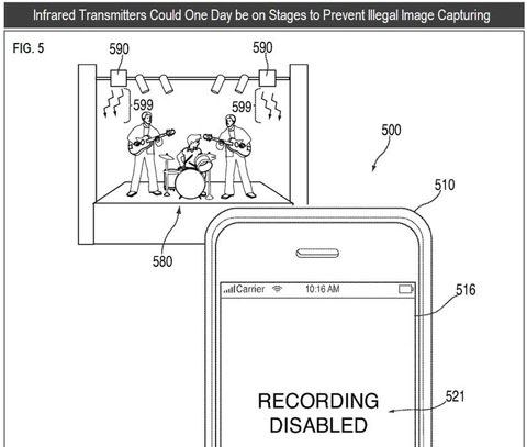 Apple technology - patent
