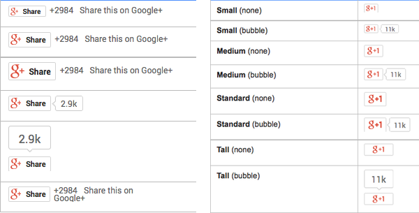 Social sharing buttons - Google+