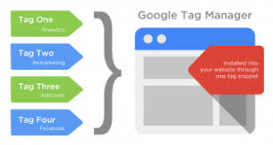 google tag manager configuration