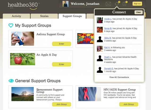 healthcare website support groups