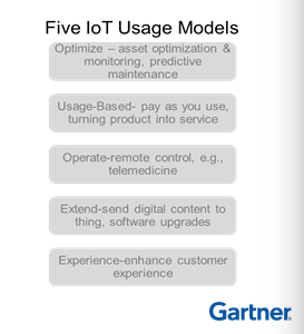 Understanding IoT buyers