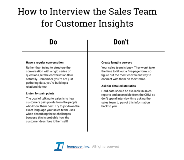 How to interview the sales team for customer insights