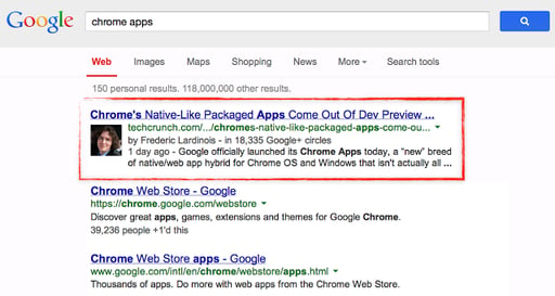 rich snippets for news websites