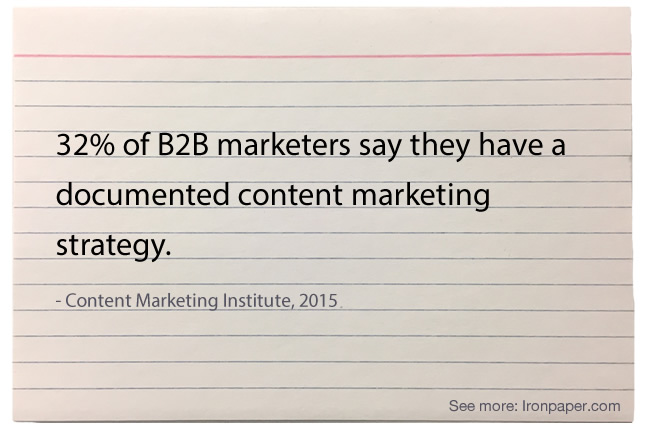 32% of B2B marketers say they have a documented content marketing strategy.