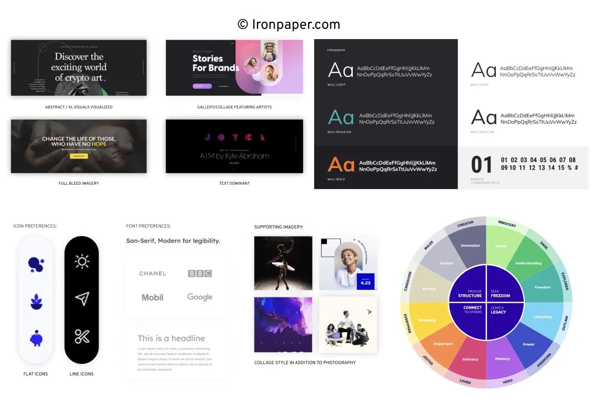 Ironpaper-design-identity-branding-workshop