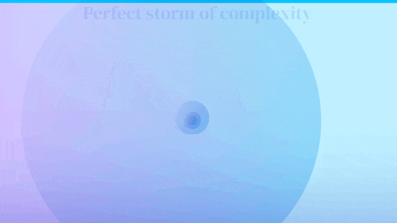 Perfect Storm of Complexity