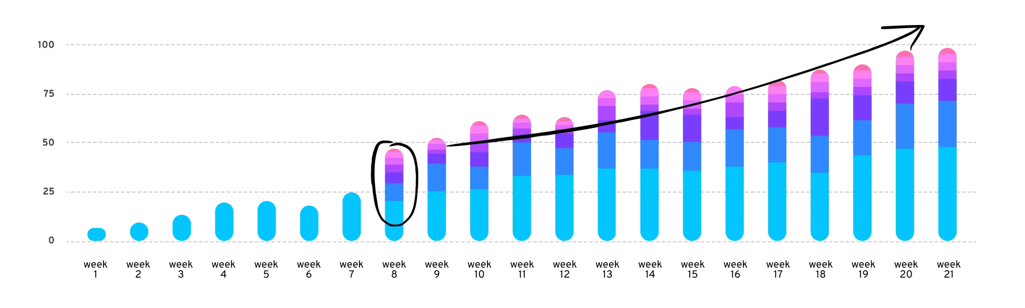 QLgraph-new