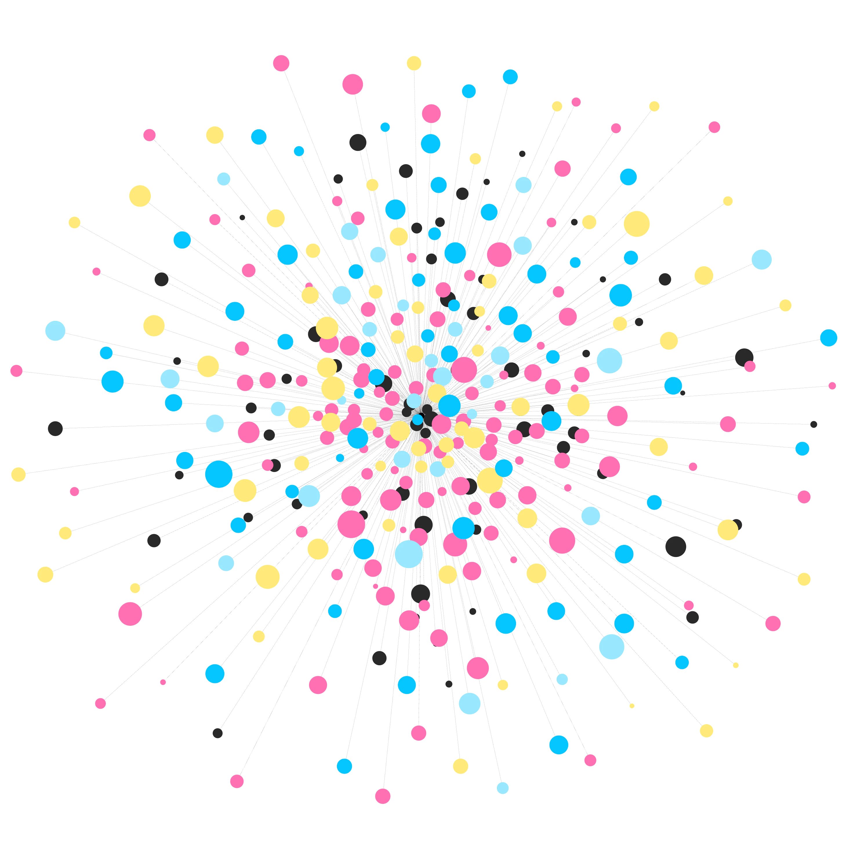 A graphic with dots in a firework pattern showing growth and expansion