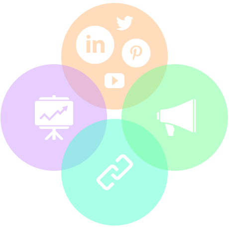 Social media marketing services. Circle of integration between marketing services.
