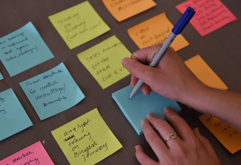 ironpaper b2b marketing strategy working session stickies