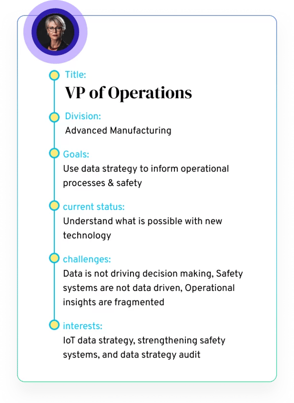 journey vp adv-manufacturing-iot