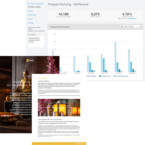 inbound marketing to improve lead generation