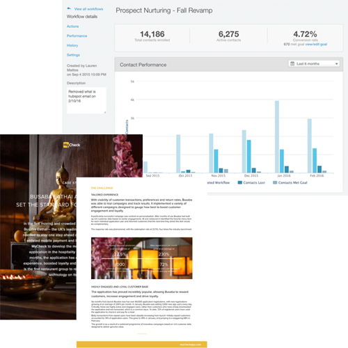 A collage of a website next to site analytics and lead gen numbers