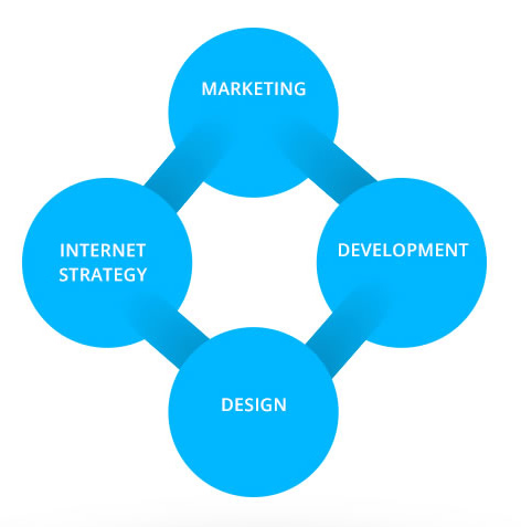 web-strategy-big-img