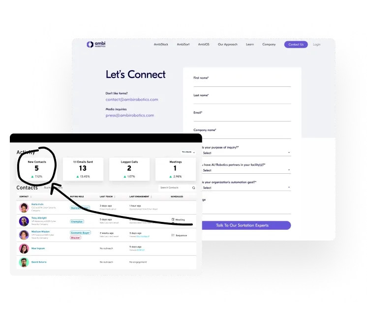 Ambi Robotics Lead Generation