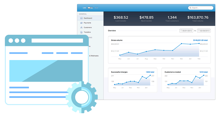 Nonprofit donation system using Stripe