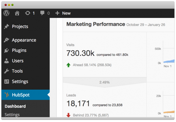 does polymail work with hubspot does polymail work with hubspot