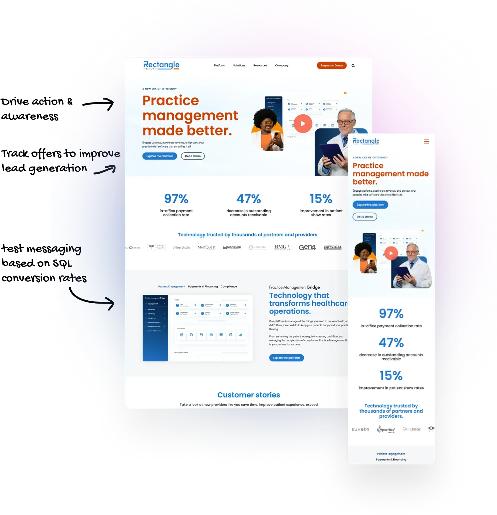 Page storytelling and optimization