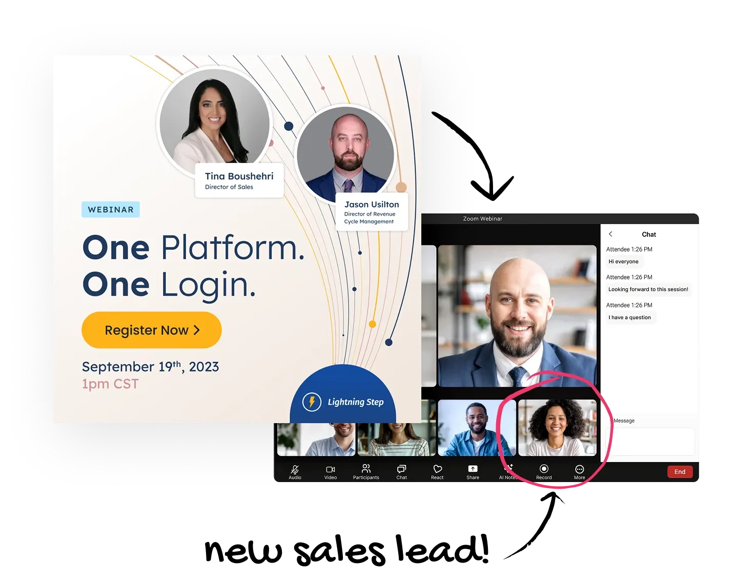 Webinars for ABM