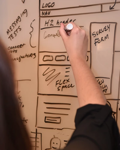 demand-generation-mapping-strategy-board-1