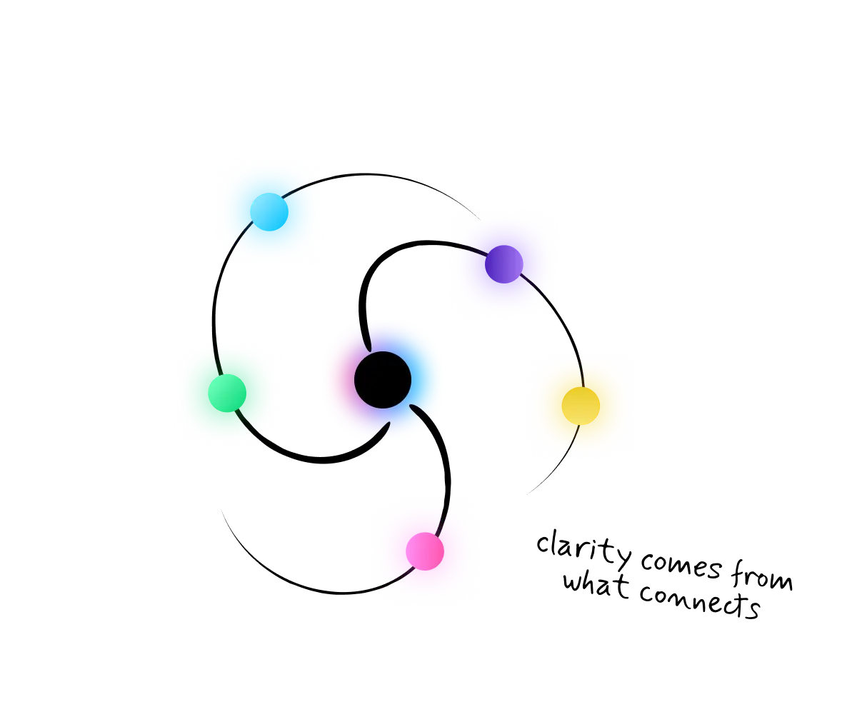 OrbitalGraphic front