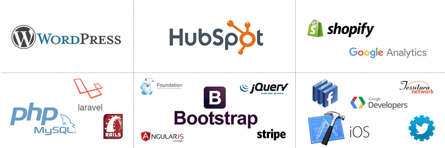 A graphic showing all the tech that Ironpaper uses for SaaS websites, including WordPress and HubSpot