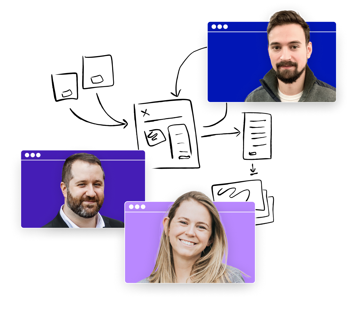 Remote Collaboration