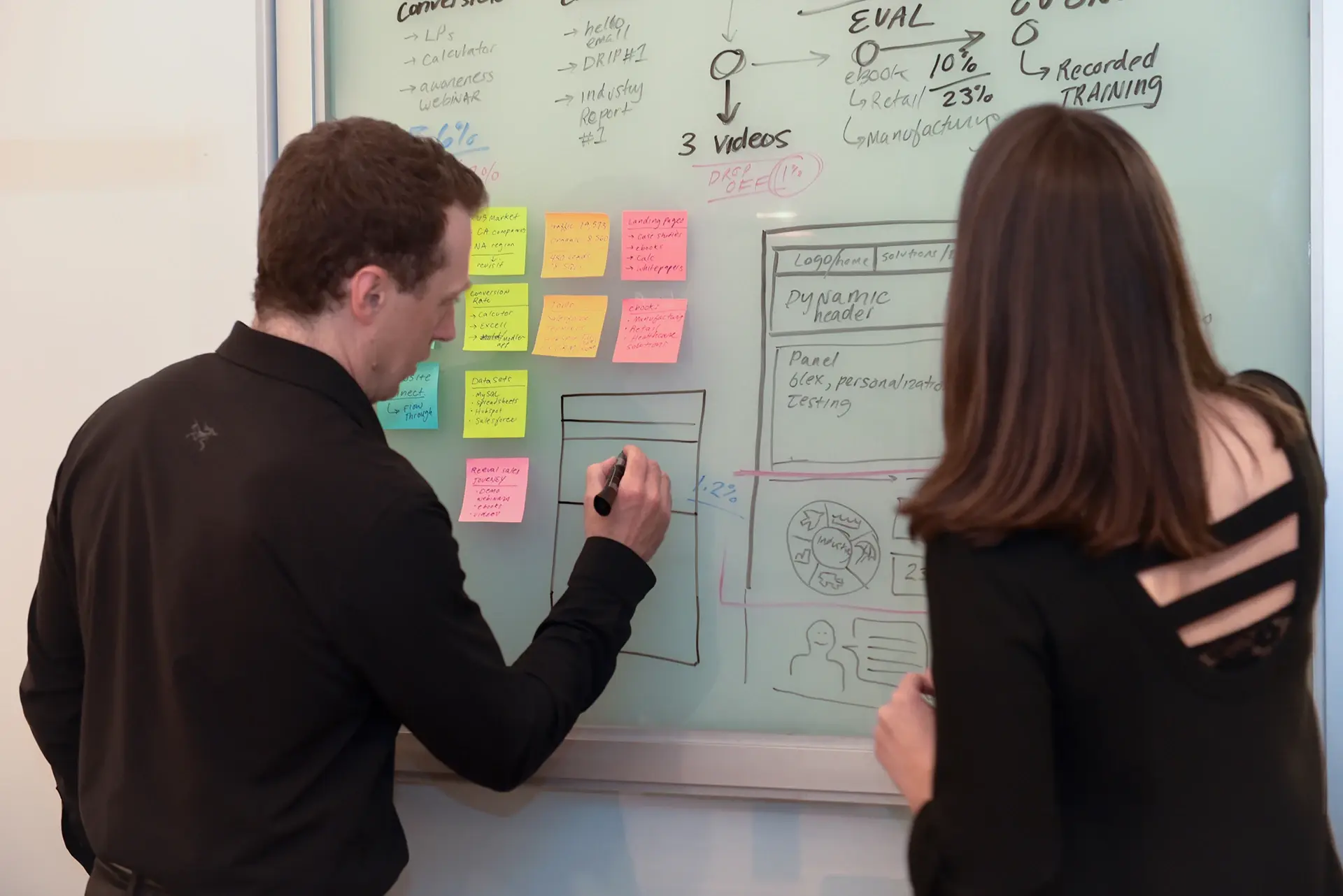 Ironpaper Growth Strategy Team Meeting-42