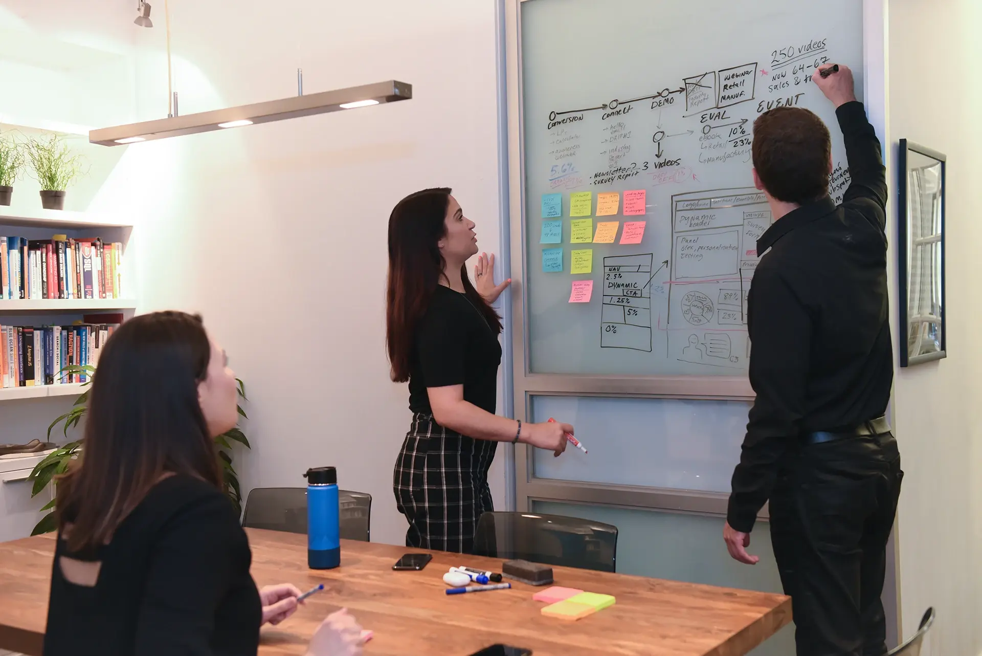Ironpaper Growth Strategy Team Meeting-47
