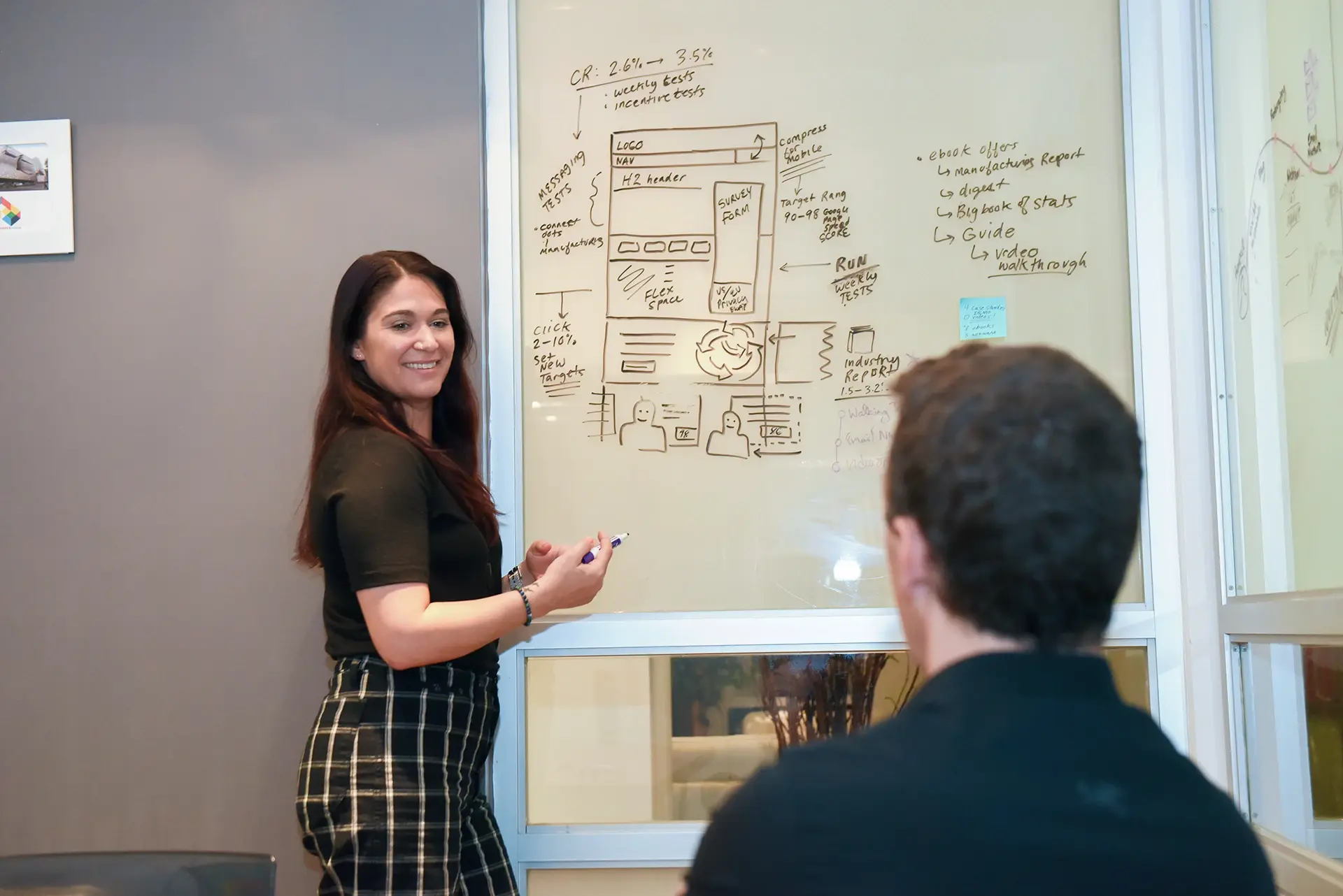 marketing leadership presentation