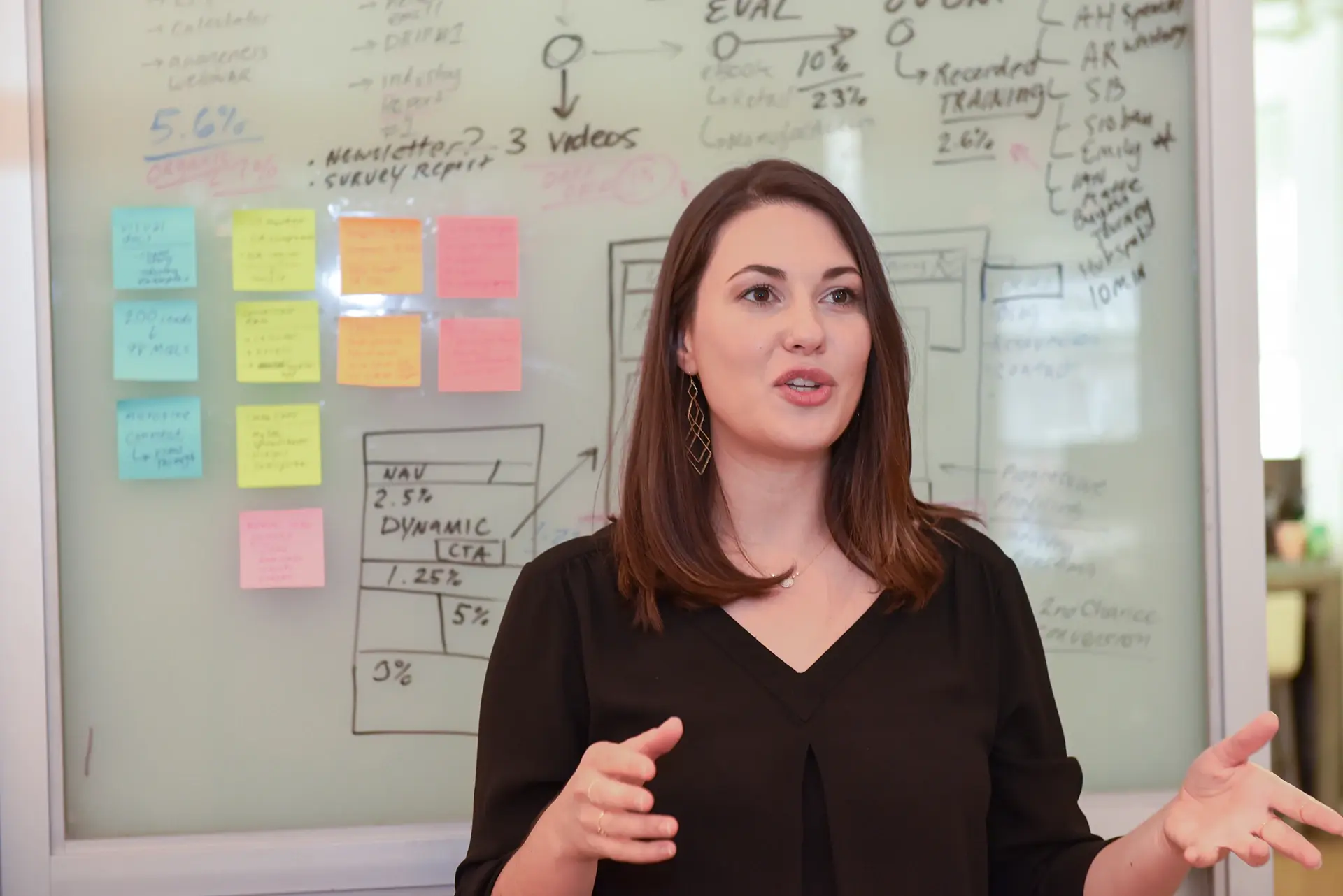 Ironpaper Growth Strategy Team Meeting-61