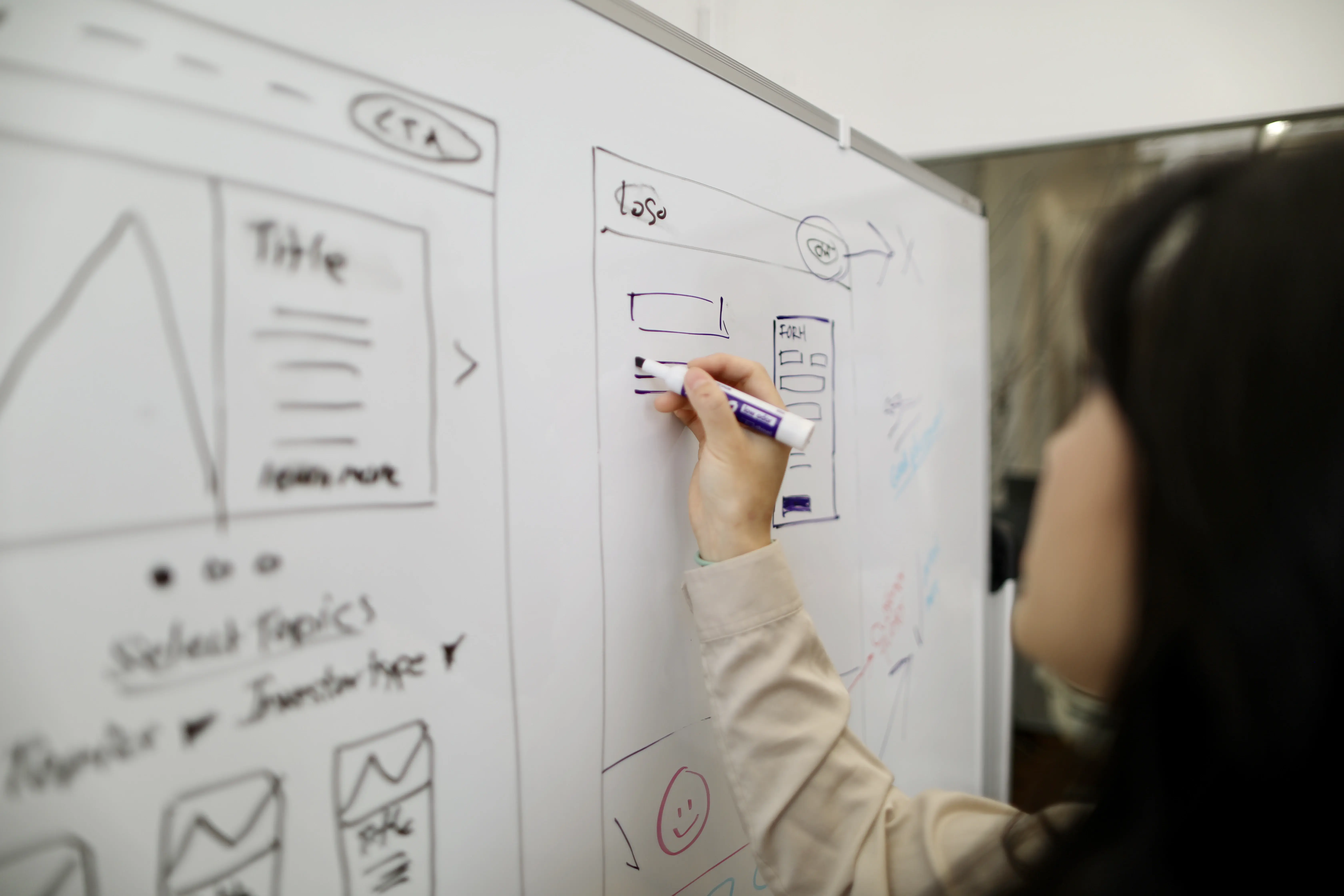 Landing Page Strategy