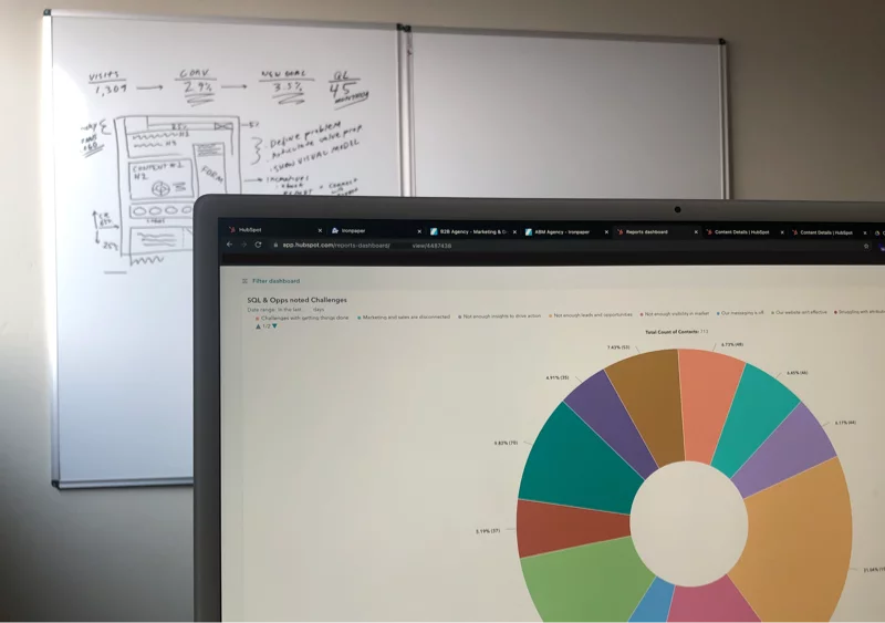 whiteboard and analytics for planning a marketing campaign